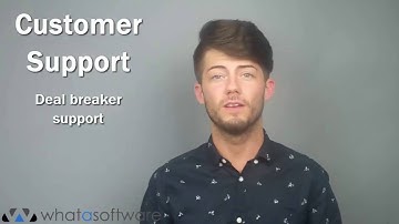 SugarCRM Review - CRM software review