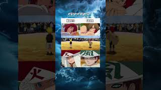 Naruto & Gaara Felt The Same Pain