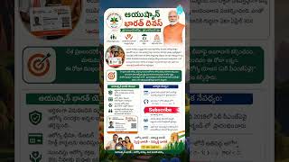 Ayushman Bharat PMJAY Explained in Telugu | పూర్తి వివరాలు