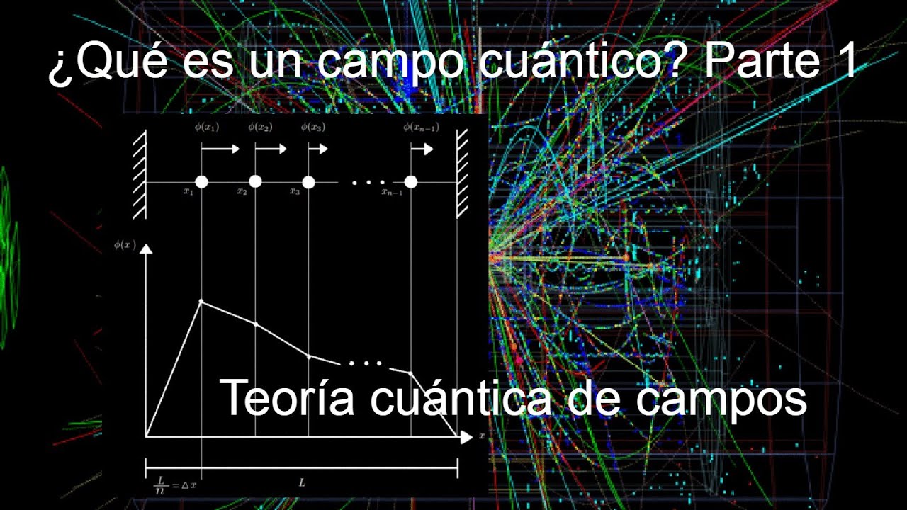 18. Teoría cuántica de campos. Operador de carga y propagador de Feynman para la teoría de Dirac. - YouTube