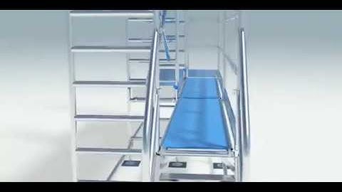 XSPlatforms - SafeScaffold