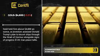 Daily Forex News - 04 May 2026