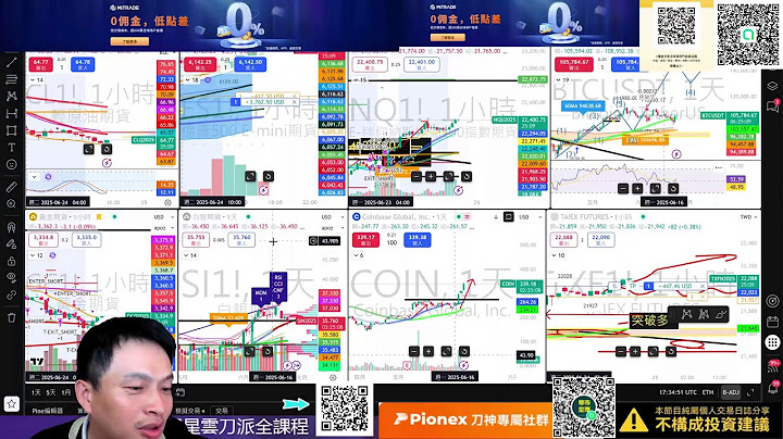 20250624-7月+11月是上漲機率最高的月份，中東停火後往月球飛去機率大增!