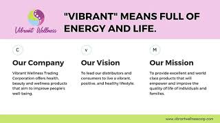 Get to know vibrant wellness! -