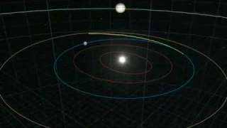 Juno Mission: Earth Swingby (2013.10.09)