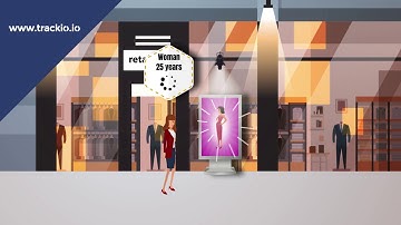 Trackio: Smart Digital Signage