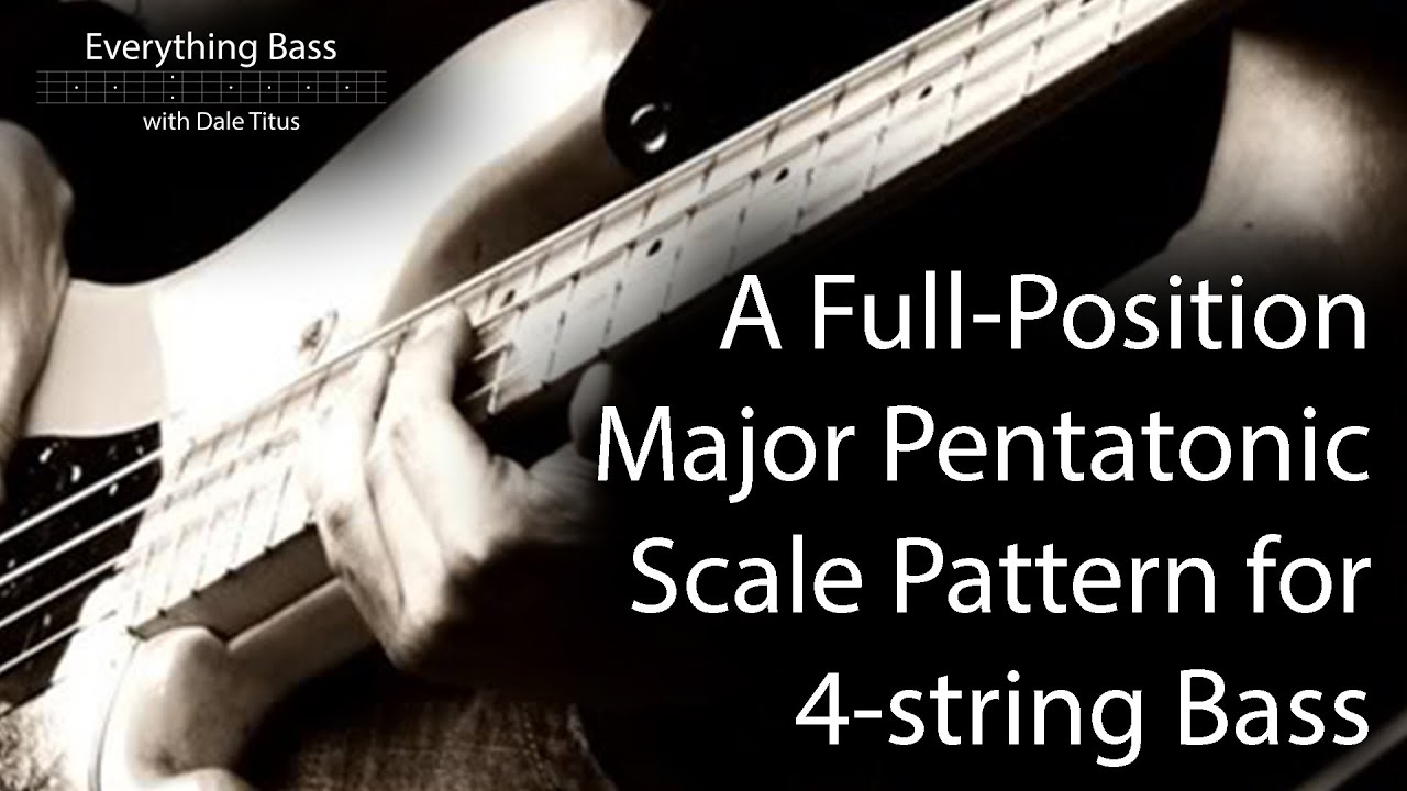 Full-position Major Pentatonic Scale Fingering Patterns for 4