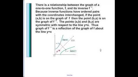 Section 1.8: Inverse Functions