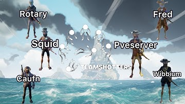 Teamshotters Sea Of Thieves controller Team Montage 