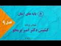 سخن گفتن خدا حقیقت یا تمثیل کشیش دکتر امیر بزمجو 