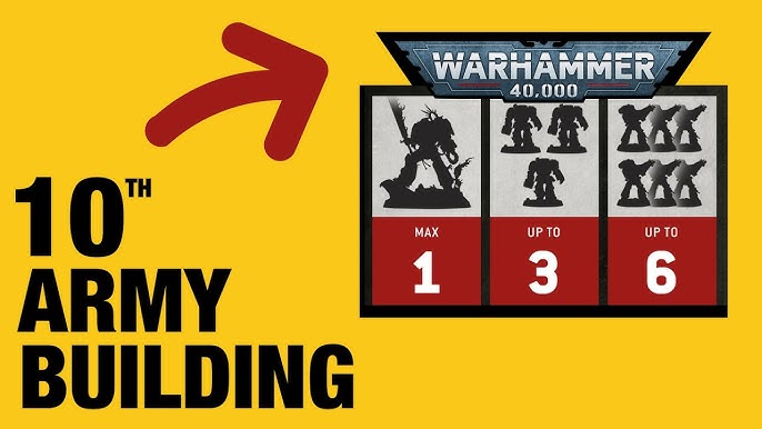 Warhammer 40,000: Ultimate Starter Set (10th Edition) [40-05] - Everything  Airbrush