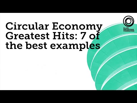 Explaining Circular Economy: Best Real-Life Examples | The Circular Economy Show Episode 11