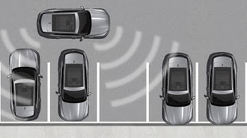 How to use Park Assist with InControl Touch |  Jaguar F-PACE (16MY)