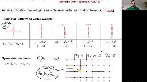 Leonid Petrov, Symmetric functions from vertex models