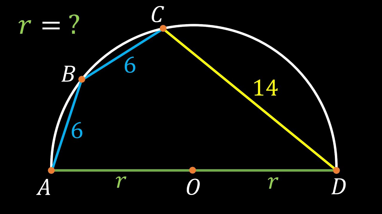 Geometría vs Trigonometría | Un problema con dos formas de resolver