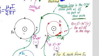 7 Ch31 Ampere Guided Notes Lesson 7