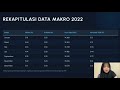 Analisis Implementasi Kebijakan Moneter di Indonesia dan Dampaknya terhadap Perekonomian
