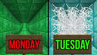 how days of the week go by
