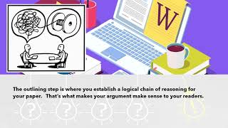 Outlining Your Essay