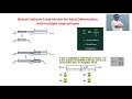 Bars with multiple Internal Loads | Mechanics of Solids for Aerospace | SNS Institutions