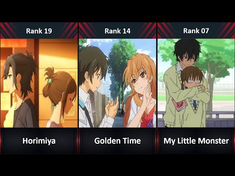 Ranked, The 60 Best Romance Anime Of All TIme