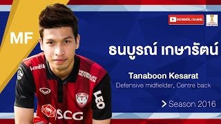 Tanaboon Kesarat ► Skills And Defences ► 2016