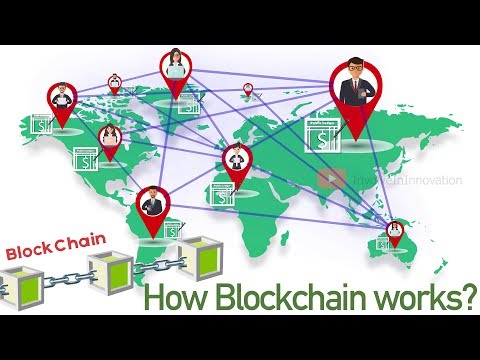 1. How block chain works? | Bitcoin |Block chain Introduction