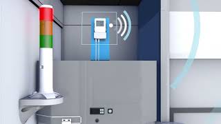 Testo Temperature Humidity Monitoring System | Available on IndiaMART