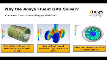 Simulation Fridays S04E01: From Weeks to Hours: Faster Propeller Design with Ansys Fluent GPU Solver