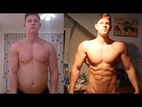 Results after 1 cycle of steroids