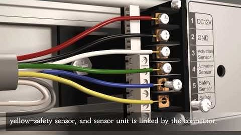 Automatic door Installation Video (RITS-N)