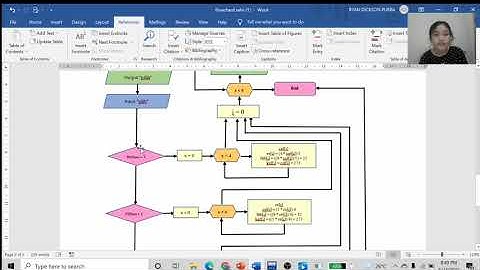 Tubes UAS PKS II- Membuat program dengan bahasa pemrograman c++