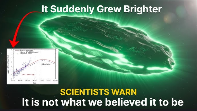 3I-ATLAS Is Now Glowing More Brighter than Expected. Why This Happened?