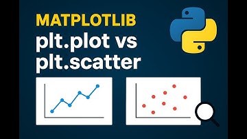 👉 Matplotlib plt.plot() vs plt.scatter() Explained | Python Data Visualization Tutorial