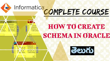 HOW TO CREATE SCHEMA IN ORACLE in TELUGU Informatica, Oracle, Unix classes in telugu || TUTORIALS