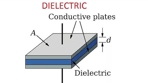 Capacitor With Dielectric (Part II) For IIT-JEE, NEET & Class 12th | By DEEPAK KUMAR