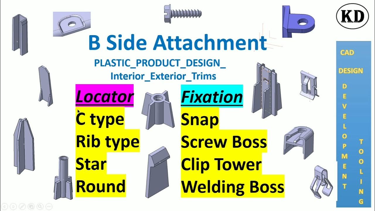 Snap Plastic Design Welding cylinder Clip tower Screw Boss Dog house