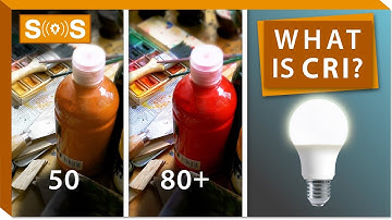 Colour Rendering Index - CRI Explained | Spec. Sense