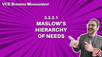 VCE Business Management | 3.2.2.1 Maslow