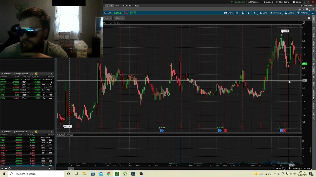 how to read support and resistance levels on candlestick charts for trading! $OWUV and $KULR