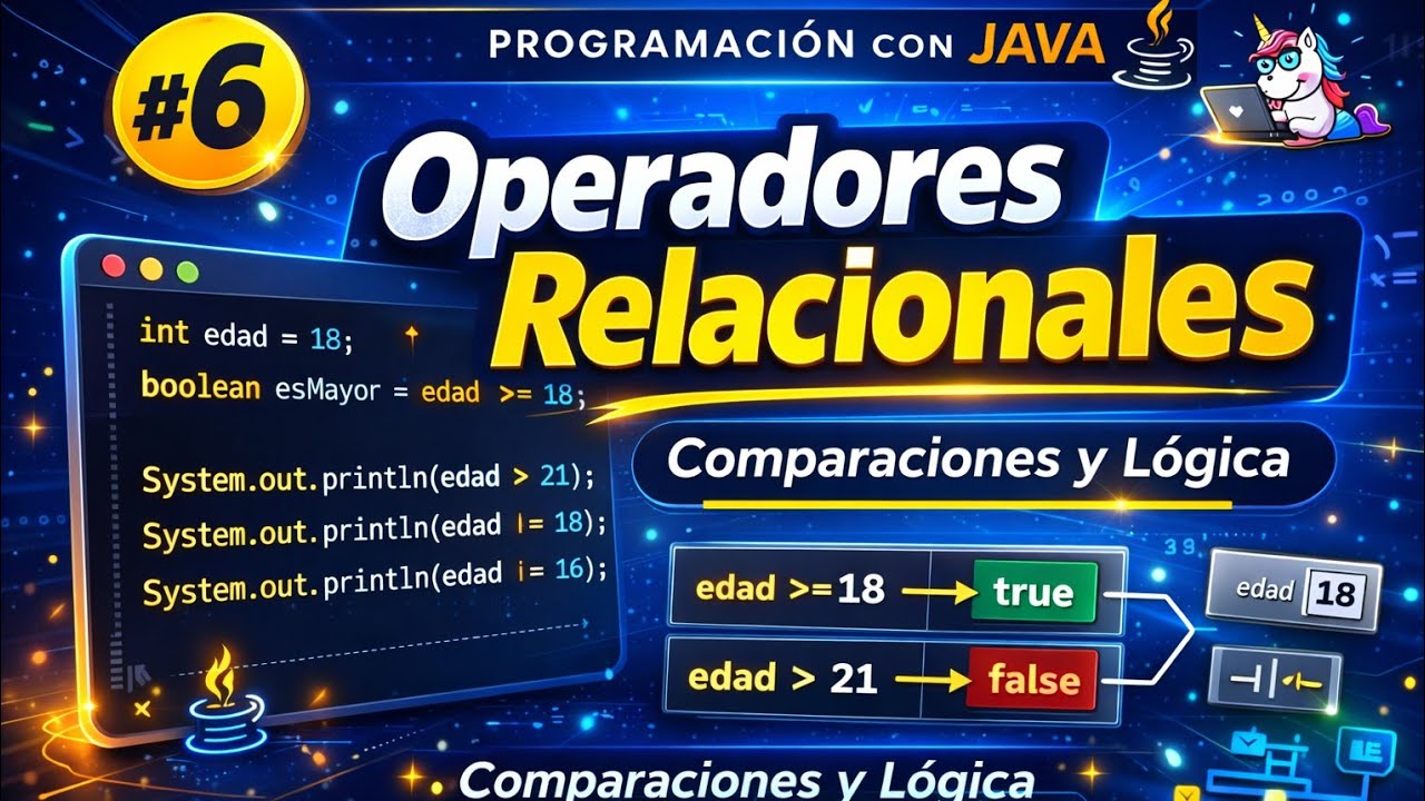 Programación en Java #6: Operadores Relacionales en Java ...
