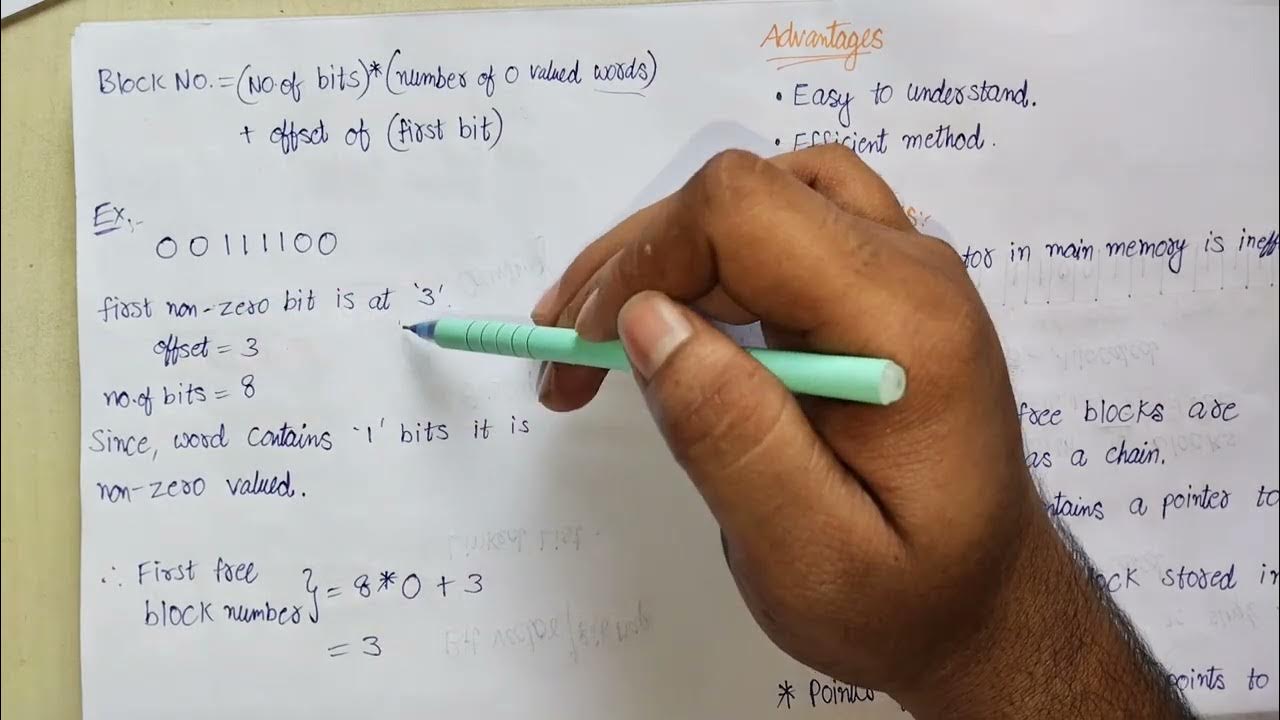 Free space management in os clear explanation youtube