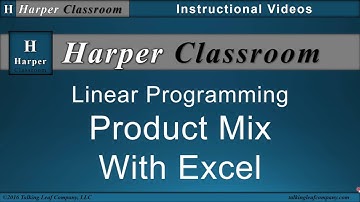 LP Product Mix using Excel Solver | Dr. Harper