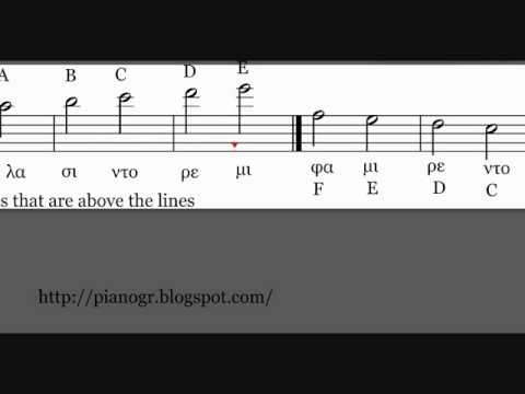 Οι νότες στο πεντάγραμμο - The notes are named after the treble clef -  YouTube