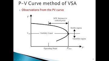 Voltage Stability Unit 2 Part 2