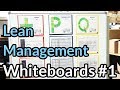 Control your lean whiteboards  visual management