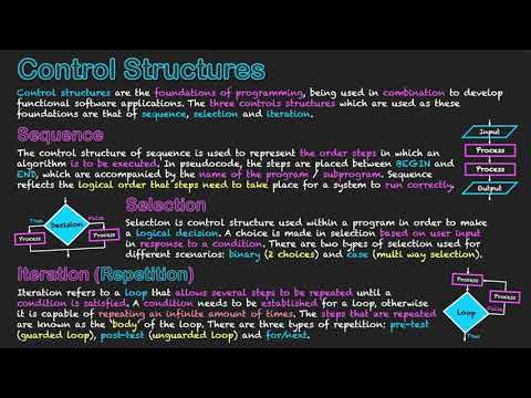 Control Structures - Sequence, Selection & Iteration Explained - YouTube