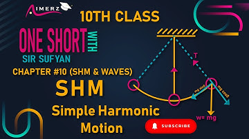 SHM Simple Harmonic Motion || CH#10 || Sir Sufyan Ilyas || Aimerz || Class 10