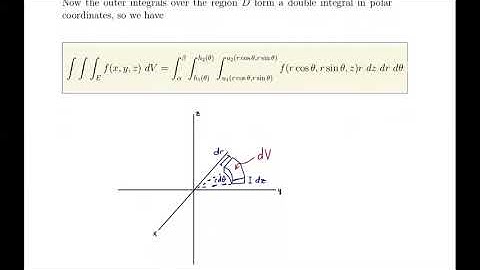 12.6 Triple Integrals in Cylindrical Coordinates