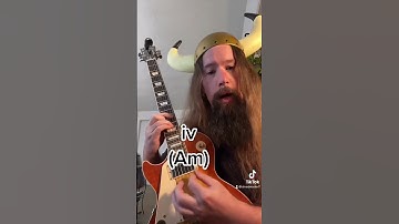 Classical Music Theory for Metal Guitar